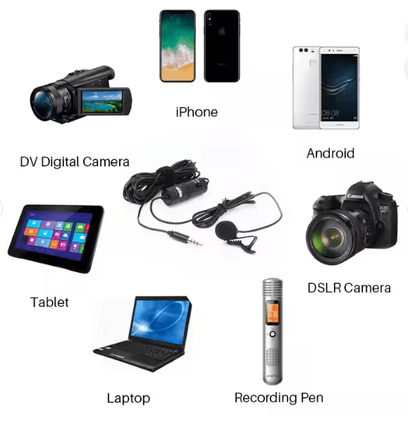Boya M1 Clip-On Lapel Microphone – Omni‑Directional Condenser, Low Handling Noise, Universal for Smartphone/DSLR/Camcorder – Black