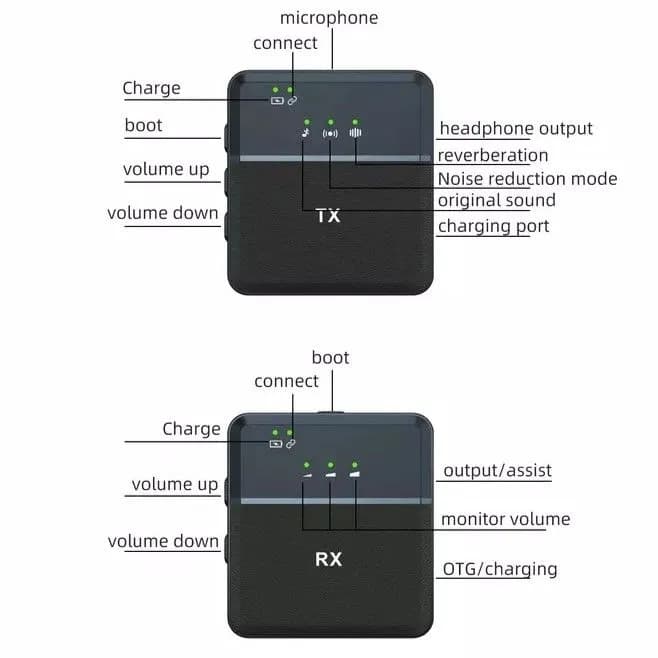 AudioTech SX9 Mini Wireless Microphone – HD Sound, 8‑Hour Battery, Omni‑Directional – Black