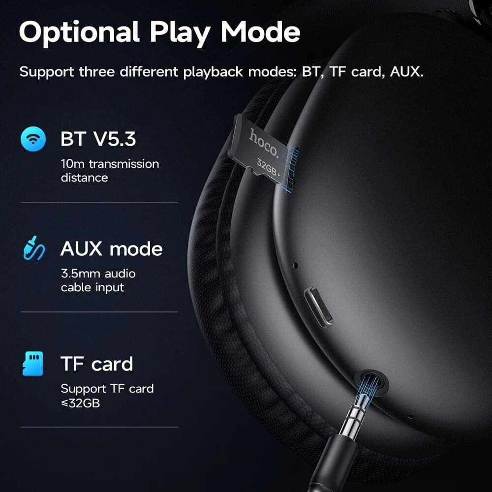 HOCO W35 Max Bluetooth 5.3 Over‑Ear Headphones – 40mm Hi‑Fi Drivers, ANC (45 h ON / 90 h OFF), 800 mAh Battery, Mic, 90‑Hour Playtime – Sports Wireless Earbuds.