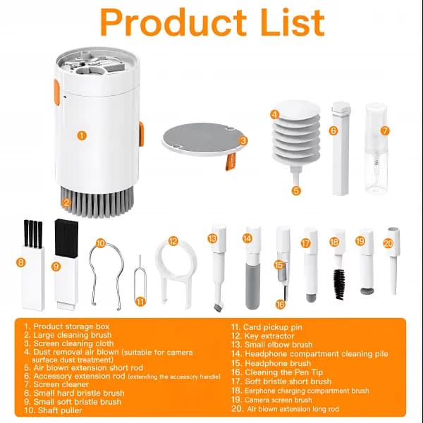 20-in-1 Multifunctional Cleaning Brush